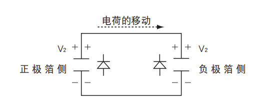 鋁電解電容器的使用壽命是多久？-櫻拓貿(mào)易[NCC黑金鋼電容]